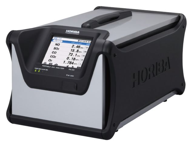 prodotto horiba-pg 350