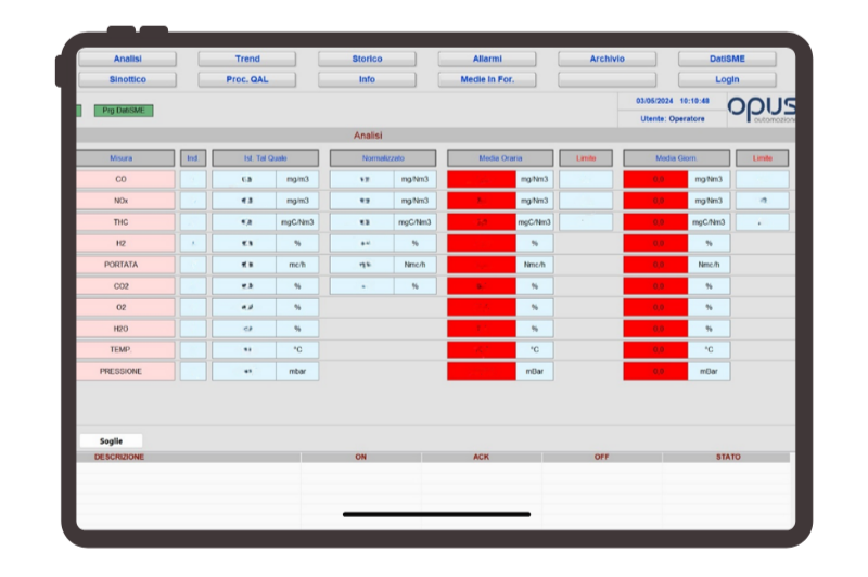 schermata operativa del software DatiSME
