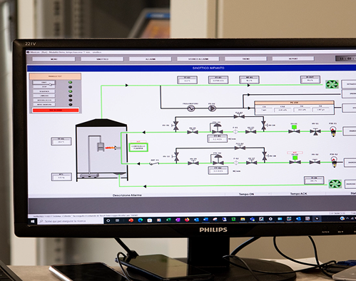 Interfaccia grafica del sistema di controllo del prototipo FiberCable 4.0, con schema a blocchi del processo produttivo e parametri operativi per l’estrusione della guaina