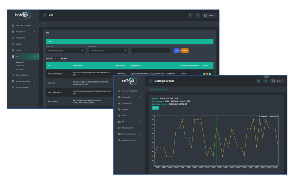 schermate del software InnTegra